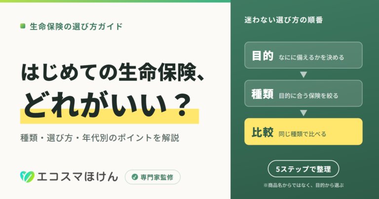 生命保険はどれがいい?選び方ガイド