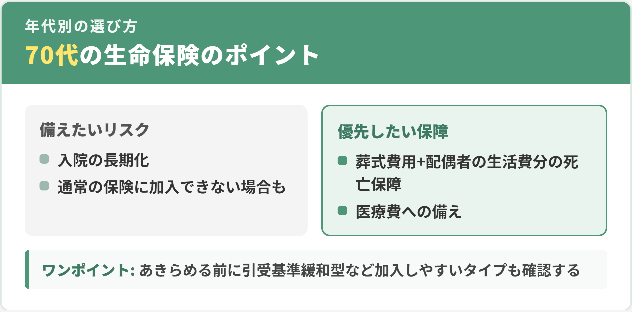 70代の生命保険のポイント。葬式費用と配偶者の生活費分の死亡保障、医療への備え