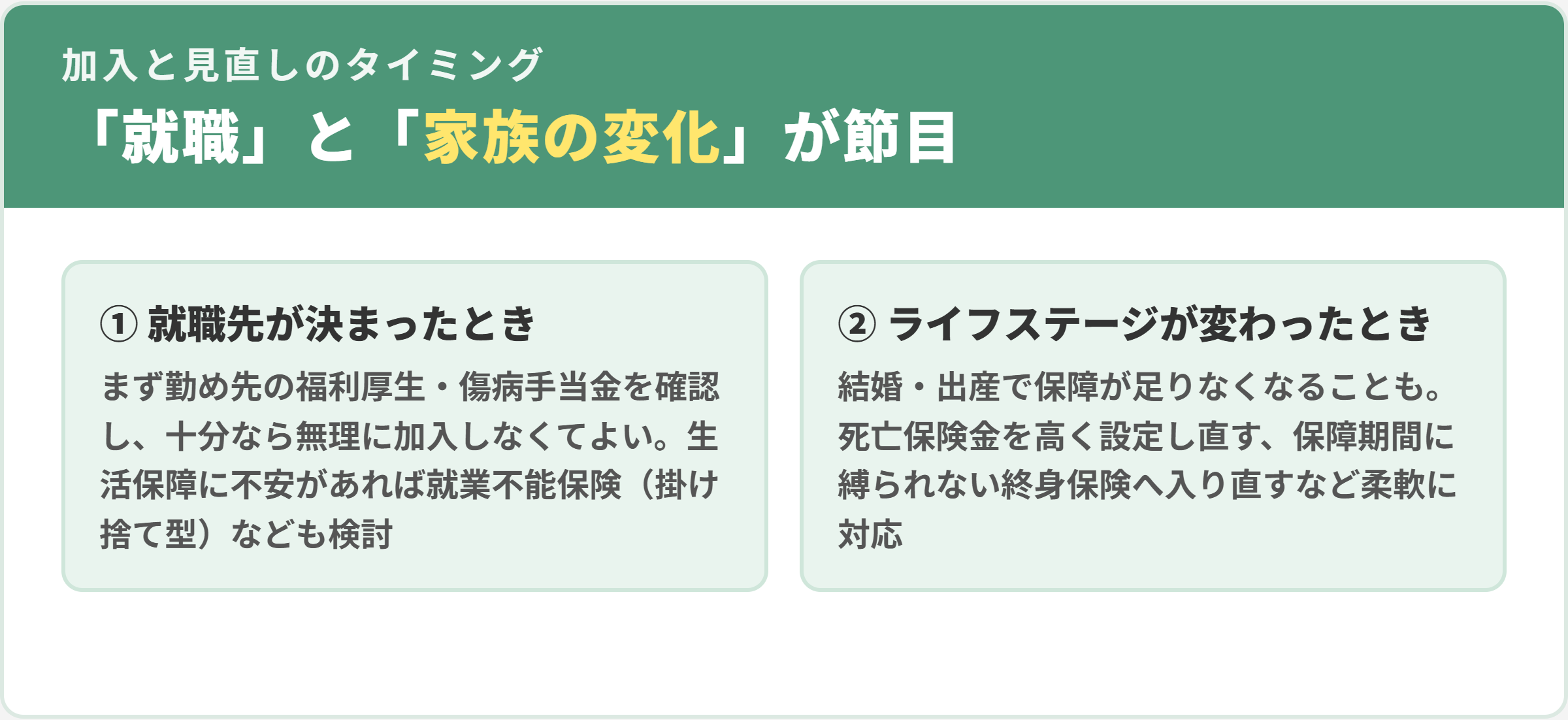 掛け捨て型生命保険の加入・見直しのタイミング。1就職先が決まったとき(福利厚生・傷病手当金を確認)、2結婚・出産などライフステージが変わったとき