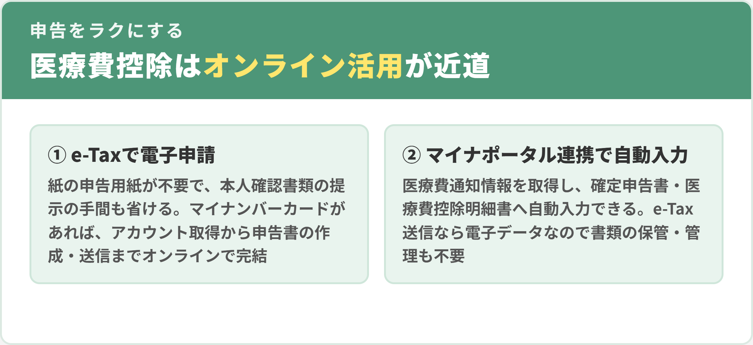 医療費控除の申告をスムーズにする2つのポイント。1e-Taxで電子申請、2マイナポータル連携で医療費通知情報を自動入力