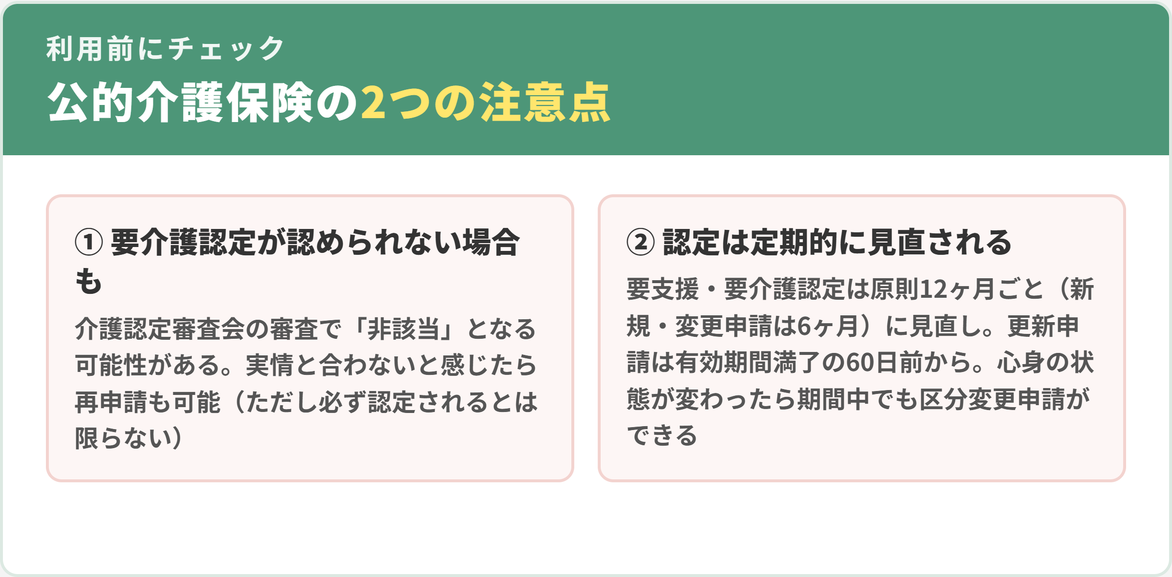 公的介護保険の2つの注意点。1要介護認定が認められない場合がある(非該当でも再申請可)、2認定は原則12ヶ月ごとに見直される