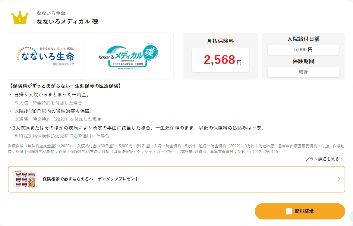 検索結果の商品カードの例。月払保険料と入院給付日額・保険期間が同じ画面に表示される