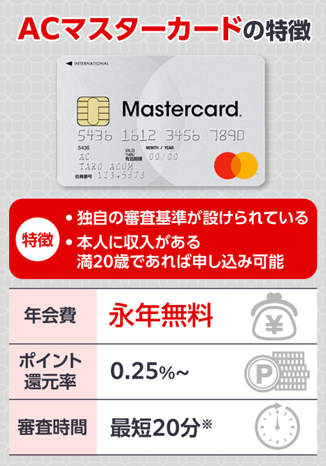 ACマスターカードの特徴をまとめた画像