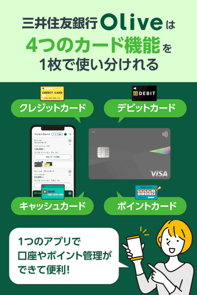 三井住友銀行Olive4つのカード機能のまとめ